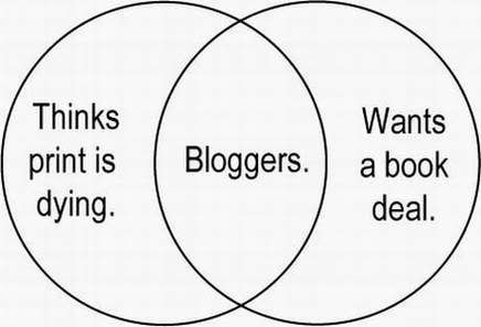 buku,blog,blogger,penerbitan mati,penerbitan hidup,diagram venn