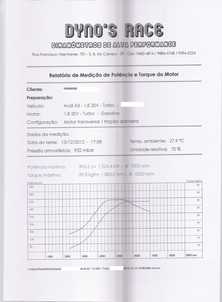 A3180GT2511barbicos40lbsa4bargasolina.jpg