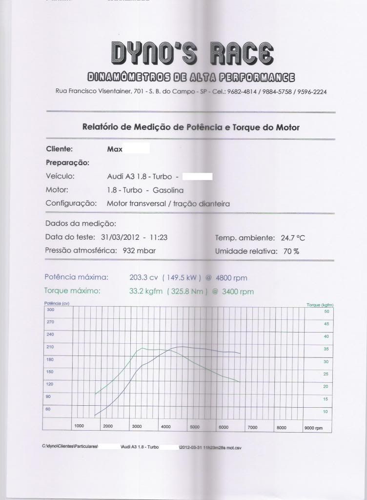 A3180cvchipinletdownpipe_zps53d625ae.jpg