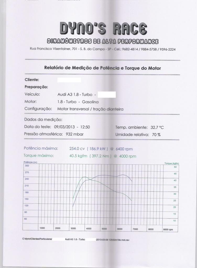 A3K0442lbsICDP3inletpowergasketMAX_zps9097280e.jpg