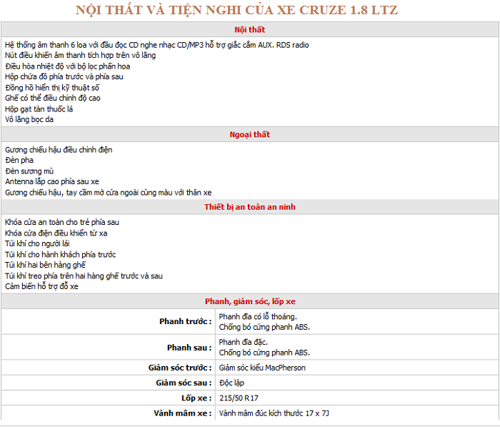 Chevrolet - Cruze LTZ 1. 8 – 4 chỗ - Giá Khuyến mại – Hàng Chính Hãng -0988693163