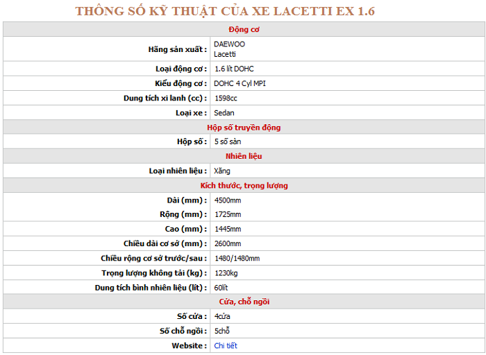 Ban Daewoo  Lacetti EX 16  Chinh Hang  Moi 100 LH 0934353663-thongsokythuatxelacettiex