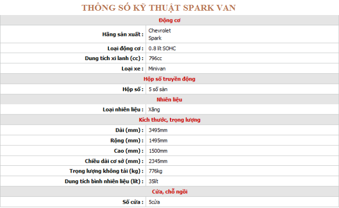 ô tô Chevrolet Spark Van Dòng ôtô Giá rẻ nhất tại Hà nội - Rẻ - Ăn Xăng ít