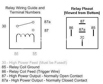 How to check relays. And no spark trouble shooting | Ford Explorer and ...